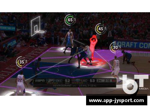 NBA数据库分析：探索数据背后的球员表现与比赛趋势